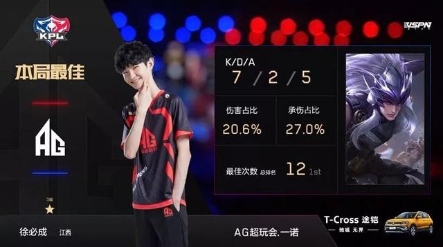 献上了一场