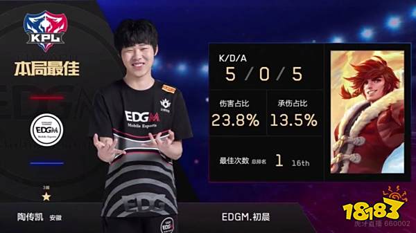 这些品质不 这些品质不