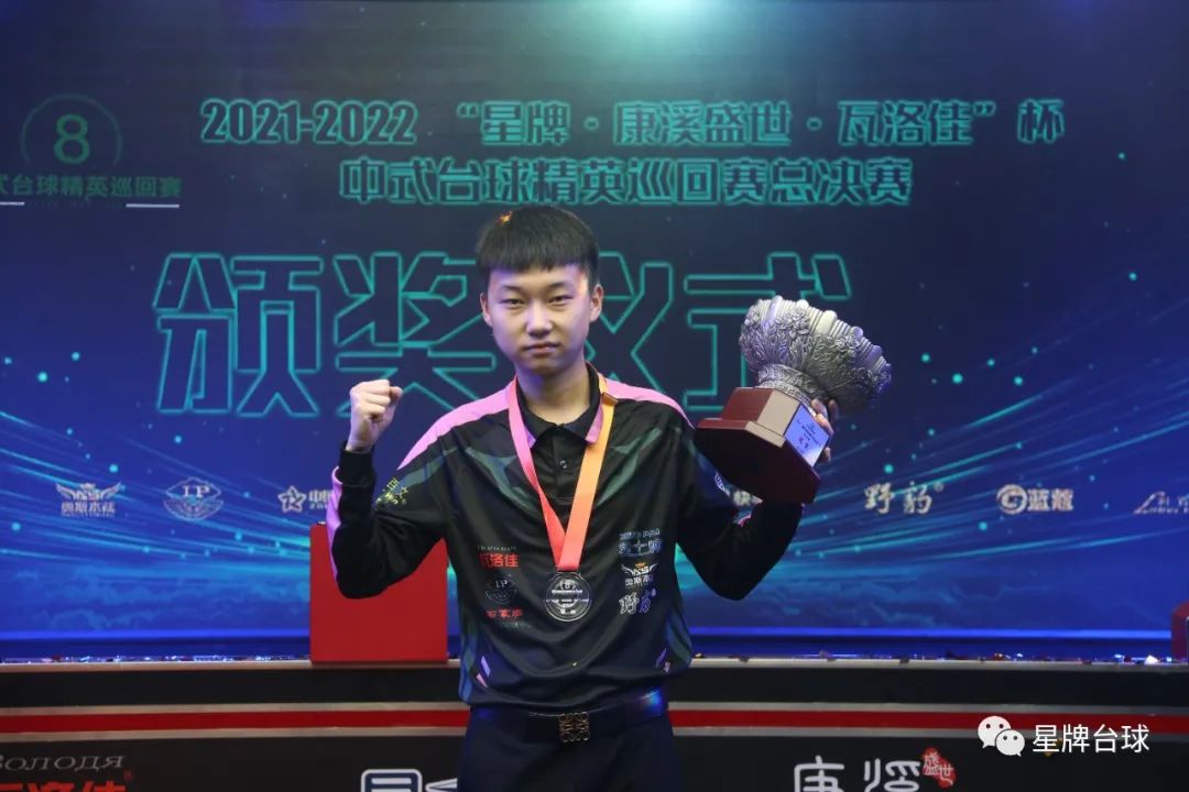 找出目前体 找出目前体