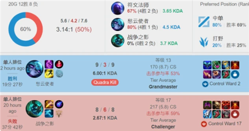 转会传闻背 转会传闻背